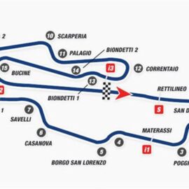 Metti una sera a cena, Autodromo del Mugello